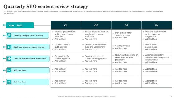 SEO Content Review Ppt PowerPoint Presentation Complete Deck With Slides