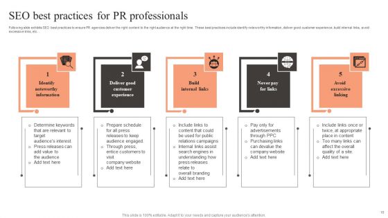SEO For PR Professionals Ppt PowerPoint Presentation Complete Deck With Slides