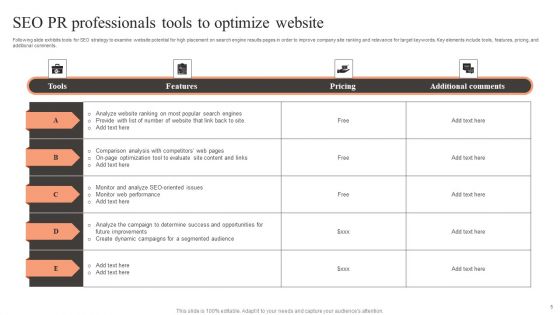 SEO For PR Professionals Ppt PowerPoint Presentation Complete Deck With Slides