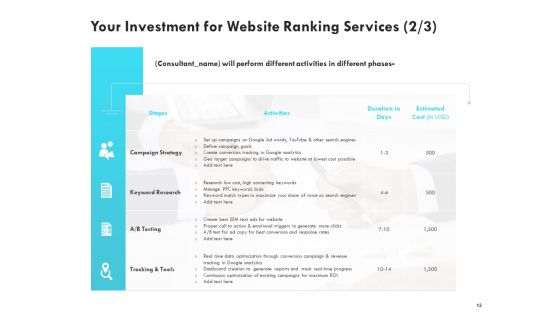 SEO Proposal Template Ppt PowerPoint Presentation Complete Deck With Slides