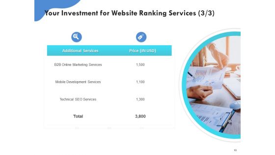 SEO Proposal Template Ppt PowerPoint Presentation Complete Deck With Slides