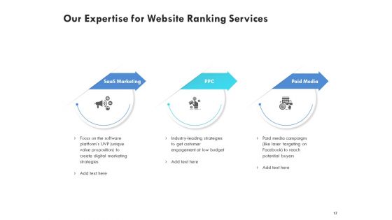 SEO Proposal Template Ppt PowerPoint Presentation Complete Deck With Slides