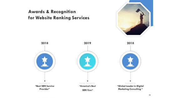 SEO Proposal Template Ppt PowerPoint Presentation Complete Deck With Slides