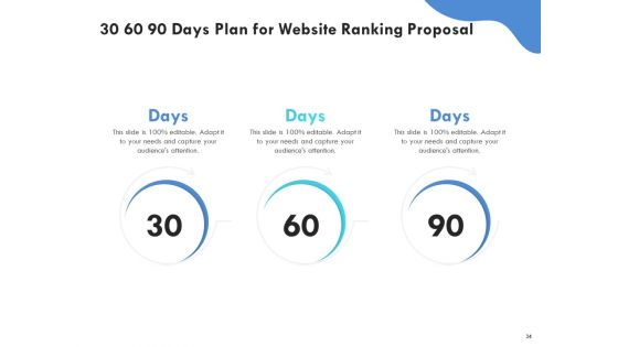 SEO Proposal Template Ppt PowerPoint Presentation Complete Deck With Slides