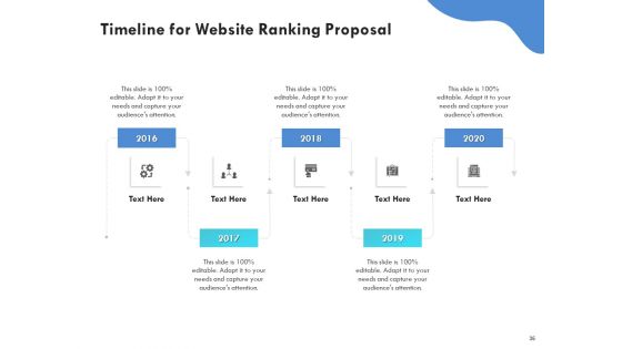 SEO Proposal Template Ppt PowerPoint Presentation Complete Deck With Slides