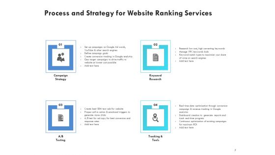 SEO Proposal Template Ppt PowerPoint Presentation Complete Deck With Slides