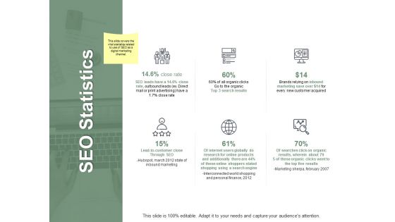 SEO Statistics Ppt PowerPoint Presentation Visual Aids Professional