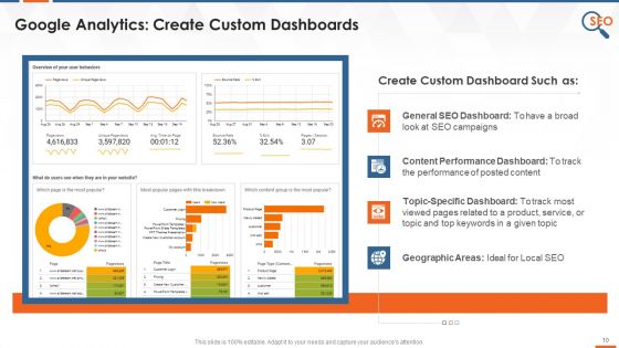 SEO Tool Google Analytics To Monitor Organic Traffic Page Speed Search Queries Training Ppt