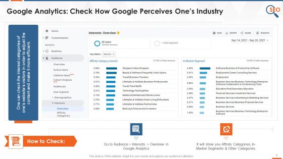 SEO Tool Google Analytics To Monitor Organic Traffic Page Speed Search Queries Training Ppt