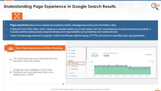 SEO Tool Google Search Console And Its Usability Training Ppt