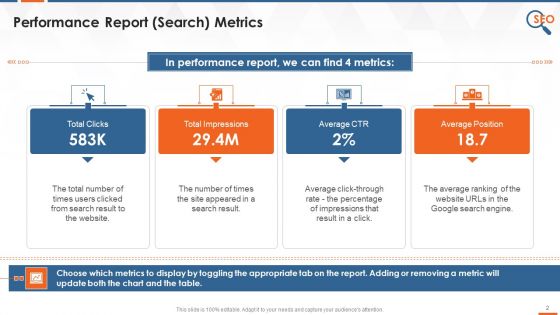 SEO Tool Google Search Console And Its Usability Training Ppt