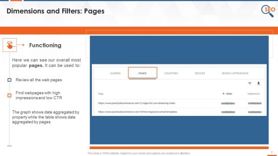 SEO Tool Google Search Console And Its Usability Training Ppt
