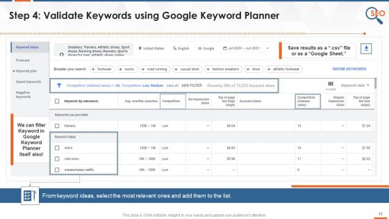 SEO Training Exercise On Keyword Research Training Ppt