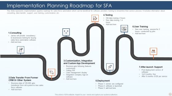 SFA Ppt PowerPoint Presentation Complete Deck With Slides