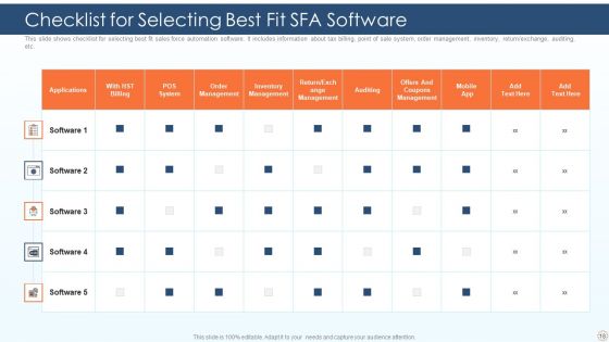 SFA Ppt PowerPoint Presentation Complete Deck With Slides