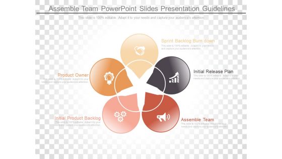 Assemble Team Powerpoint Slides Presentation Guidelines Assemble Team Powerpoint Slides Presentation Guidelines