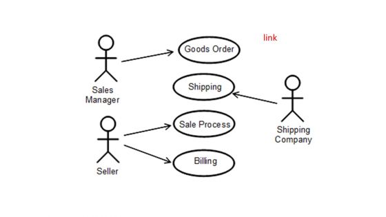 Business Composite Structure Diagram Powerpoint Layout