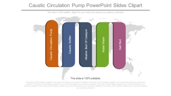 Caustic Circulation Pump Powerpoint Slides Clipart