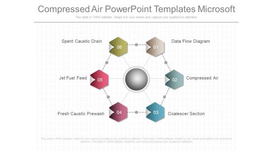 Compressed Air Powerpoint Templates Microsoft