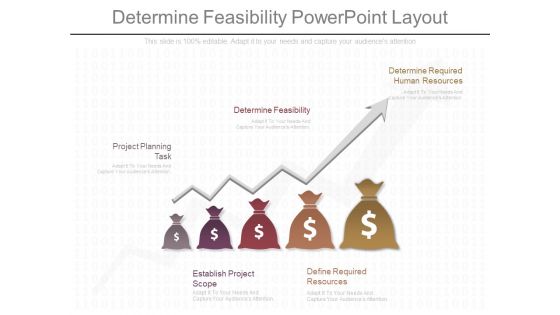Determine Feasibility Powerpoint Layout Determine Feasibility Powerpoint Layout