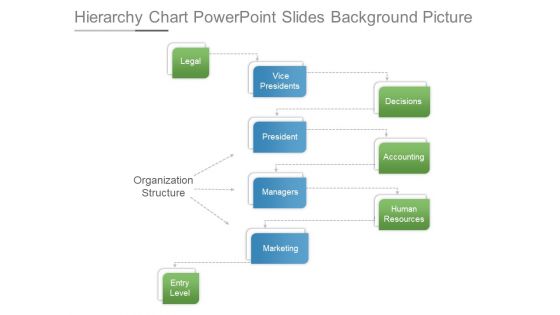 Hierarchy Chart Powerpoint Slides Background Picture Hierarchy Chart Powerpoint Slides Background Picture
