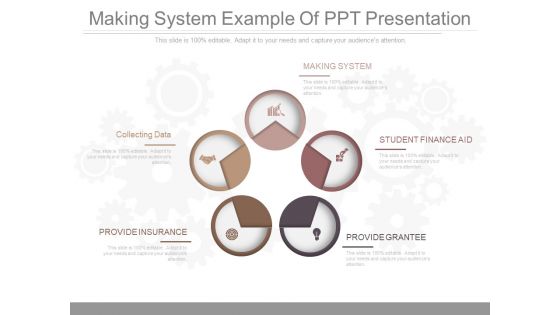 Making System Example Of Ppt Presentation Making System Example Of Ppt Presentation