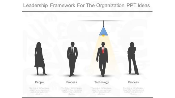 Leadership Framework For The Organization Ppt Ideas Leadership Framework For The Organization Ppt Ideas