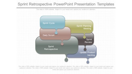 Sprint Retrospective Powerpoint Presentation Templates
