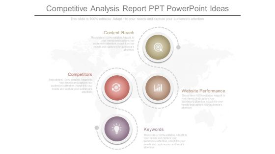 Competitive Analysis Report Ppt Powerpoint Ideas Competitive Analysis Report Ppt Powerpoint Ideas