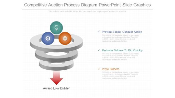 Competitive Auction Process Diagram Powerpoint Slide Graphics Competitive Auction Process Diagram Powerpoint Slide Graphics