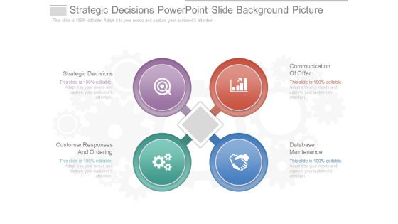 Strategic Decisions Powerpoint Slide Background Picture Strategic Decisions Powerpoint Slide Background Picture