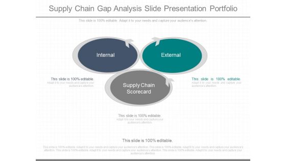 Supply Chain Gap Analysis Slide Presentation Portfolio Supply Chain Gap Analysis Slide Presentation Portfolio