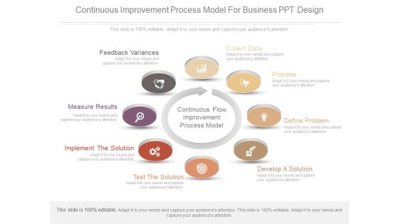 Continuous Improvement Process Model For Business Ppt Design Continuous Improvement Process Model For Business Ppt Design