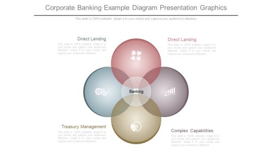 Corporate Banking Example Diagram Presentation Graphics Corporate Banking Example Diagram Presentation Graphics