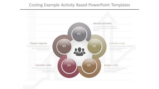 Costing Example Activity Based Powerpoint Templates
