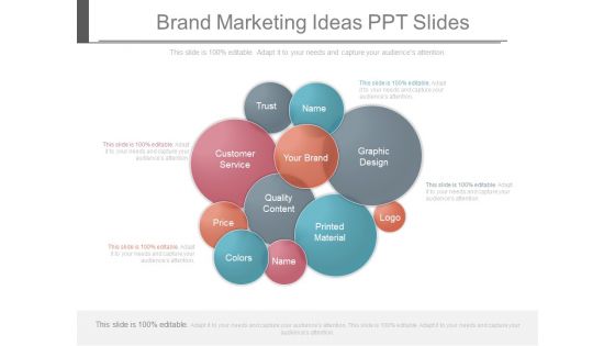 Brand Marketing Ideas Ppt Slides Brand Marketing Ideas Ppt Slides