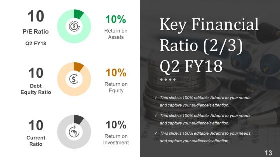 Accounting Analysis And Planning Ppt PowerPoint Presentation Complete Deck With Slides