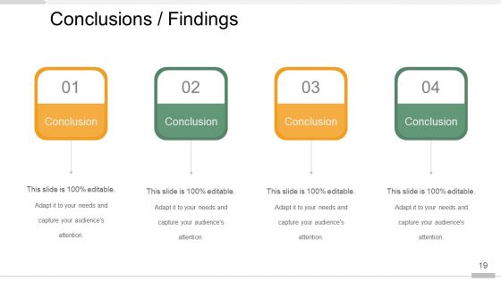 Master Thesis Defense Structure Ppt PowerPoint Presentation Complete Deck With Slides