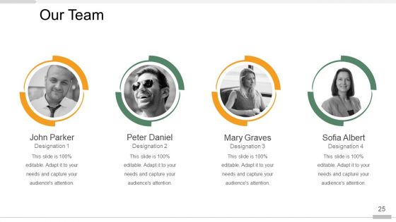 Master Thesis Defense Structure Ppt PowerPoint Presentation Complete Deck With Slides