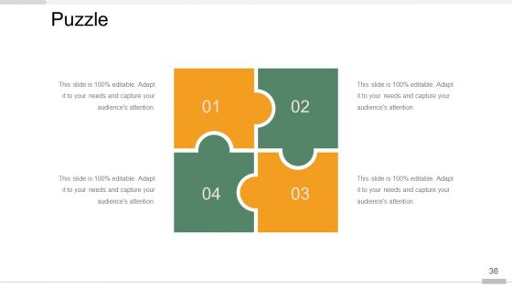 Master Thesis Defense Structure Ppt PowerPoint Presentation Complete Deck With Slides