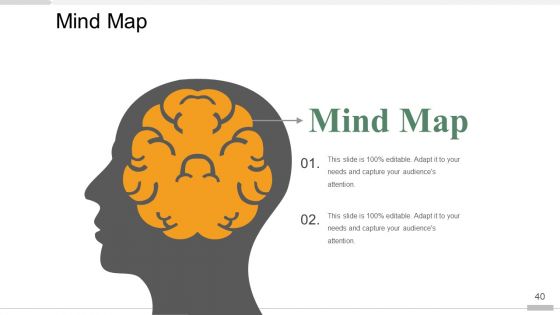 Master Thesis Defense Structure Ppt PowerPoint Presentation Complete Deck With Slides