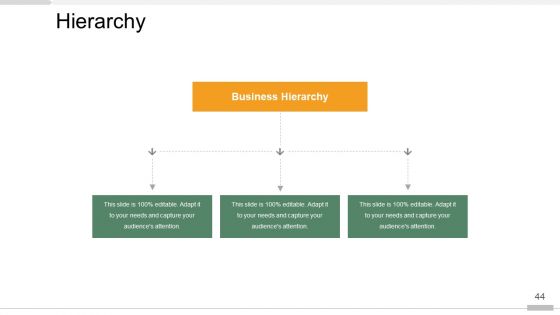 Master Thesis Defense Structure Ppt PowerPoint Presentation Complete Deck With Slides