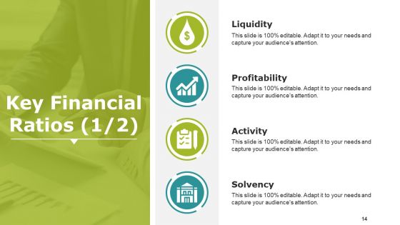 Financial Investigation Ppt PowerPoint Presentation Complete Deck With Slides