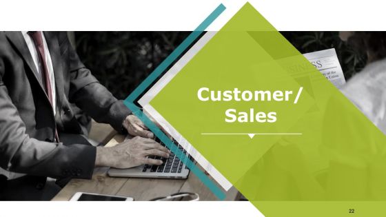 Financial Investigation Ppt PowerPoint Presentation Complete Deck With Slides
