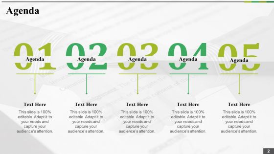 Predictive Analytics Ppt PowerPoint Presentation Complete Deck With Slides