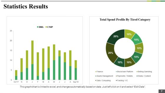 Predictive Analytics Ppt PowerPoint Presentation Complete Deck With Slides