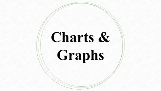 Predictive Analytics Ppt PowerPoint Presentation Complete Deck With Slides