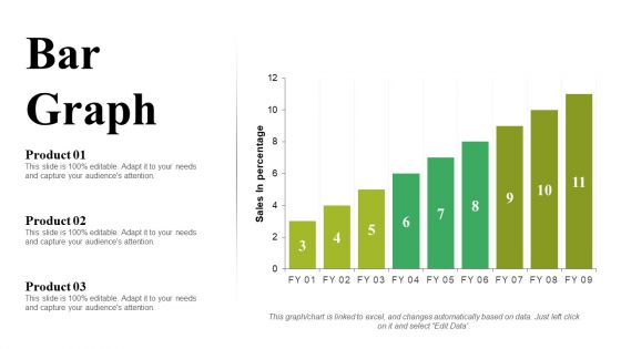Predictive Analytics Ppt PowerPoint Presentation Complete Deck With Slides