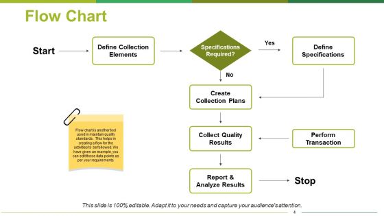Tools Of Quality Management Ppt PowerPoint Presentation Complete Deck With Slides