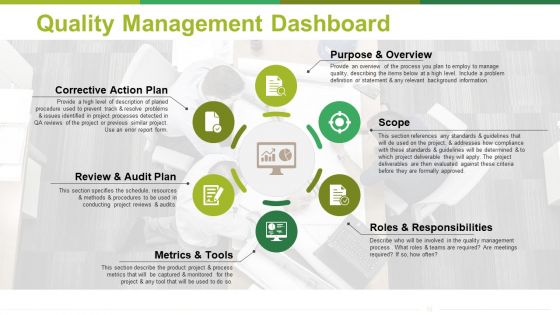 Tools Of Quality Management Ppt PowerPoint Presentation Complete Deck With Slides